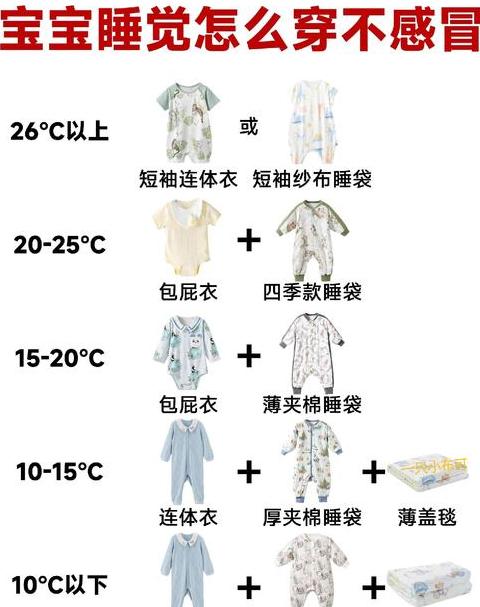 六盘水市6-19℃出行穿搭指南