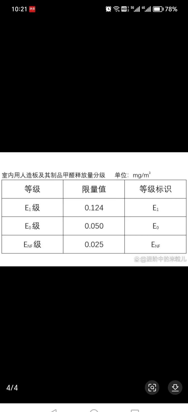 室内苯释放周期及甲醛安全标准解析