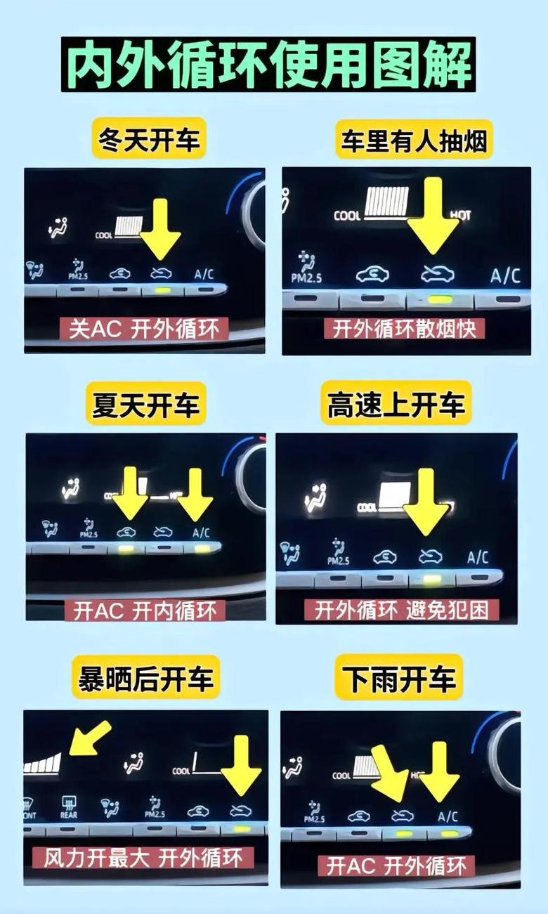 汉庭宾馆空调操作指南