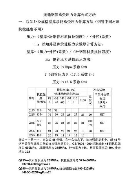 PPR水管耐压标准及测试详解