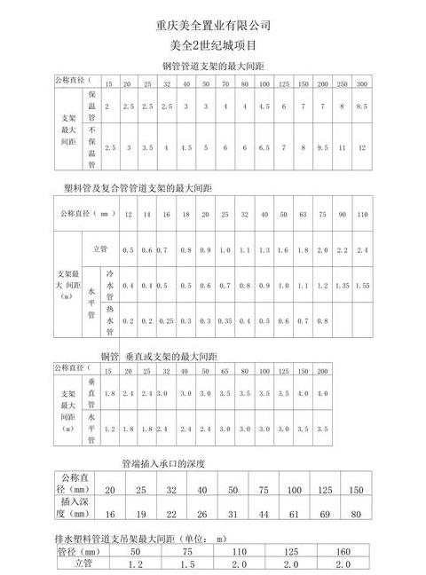 塑料排水管规格型号解析及连接方法全攻略