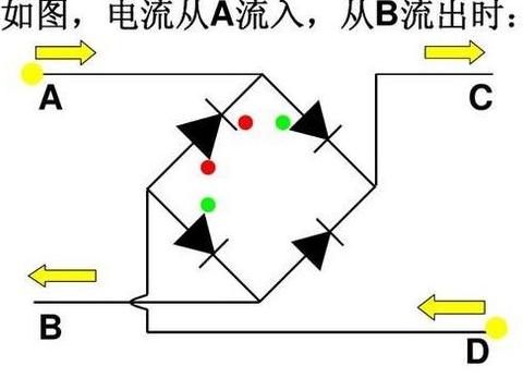 220V交流电变24V/12V直流电源方案解析