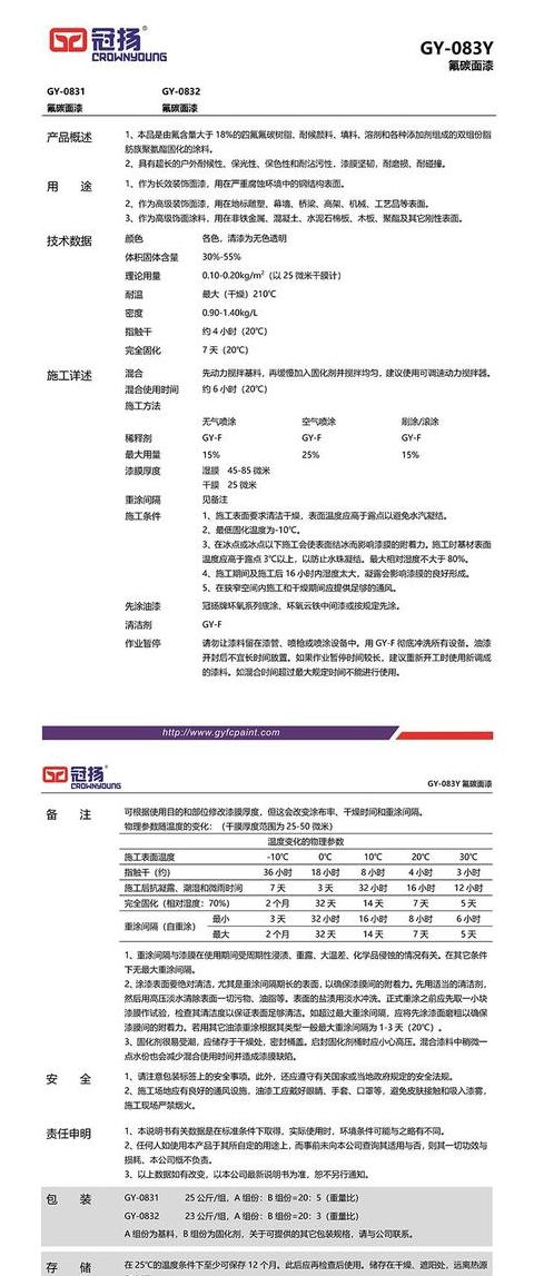 钢结构氟碳漆施工攻略与成本解析