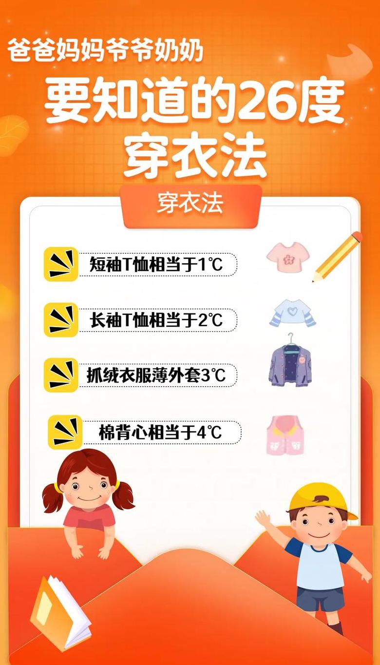 7-20℃温度穿衣指南：春季衣物搭配攻略