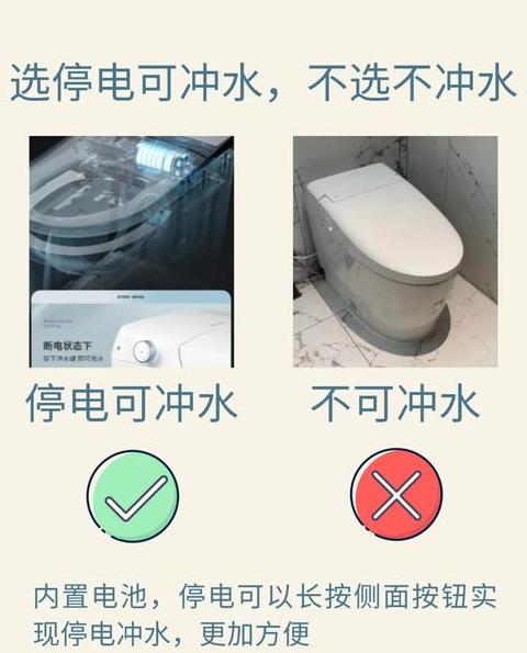 智能马桶自动翻盖取消攻略，轻松解决生活小困扰