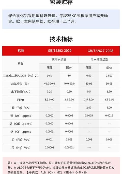 聚合氯化铝投加量指南及使用注意事项