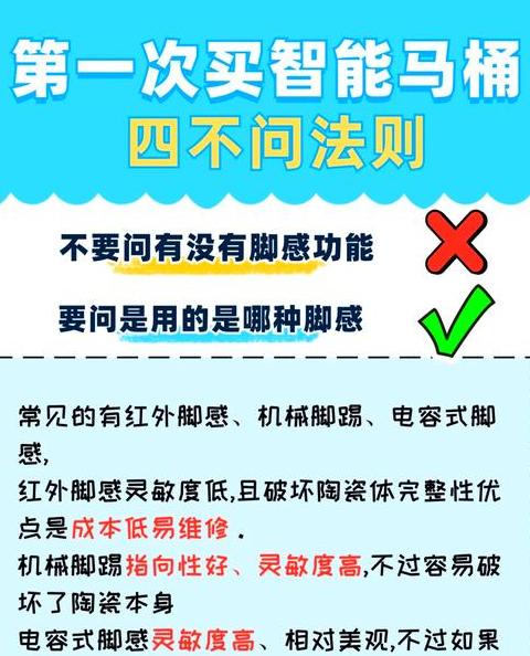 智能马桶：利与弊全面解析