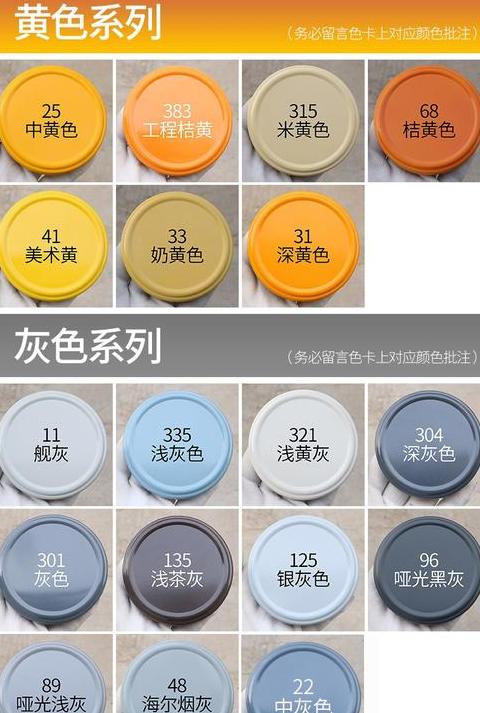 油漆体积与重量转换指南
