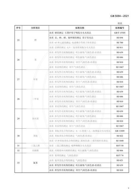 炉水JD、DD、PH值异常及磷酸根降低原因解析