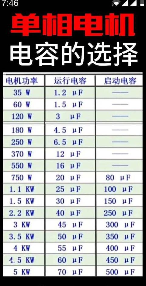 48伏电机电池匹配指南：电压匹配，容量决定续航