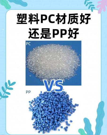 PC材质与PP材质：性能对比解析