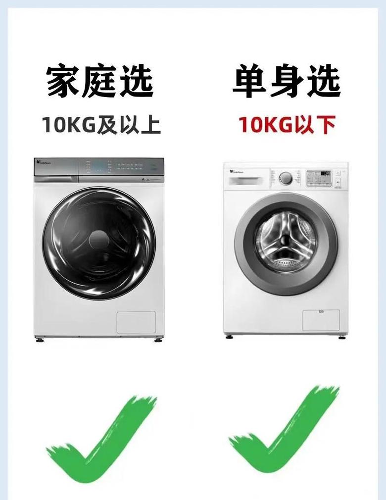 全自动洗衣机三大陷阱(自动洗衣机三个槽里面都放什么)