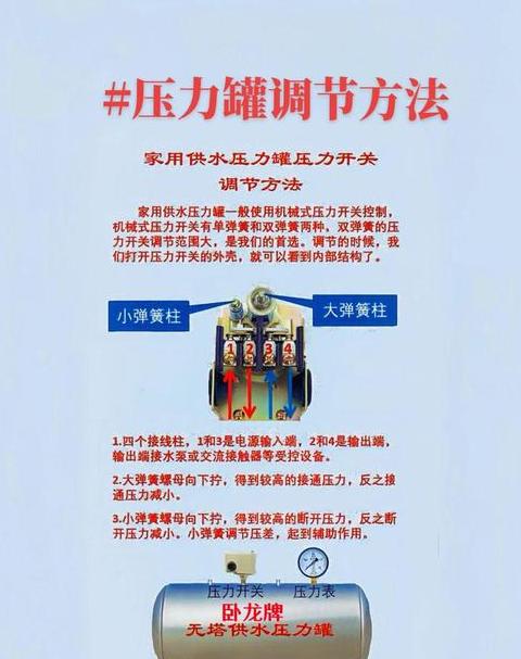 煤气减压阀调节指南