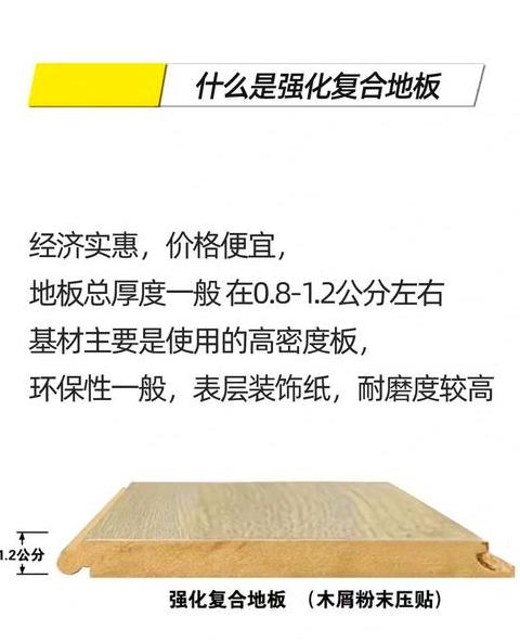 强化地板：优势与劣势全解析