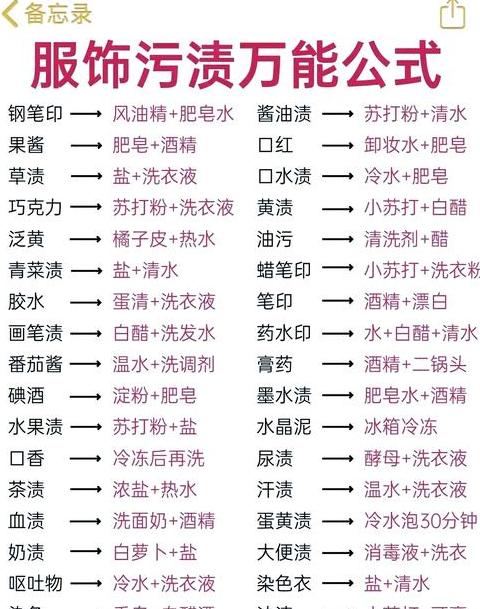 衣服上油漆怎么去除最好的方法