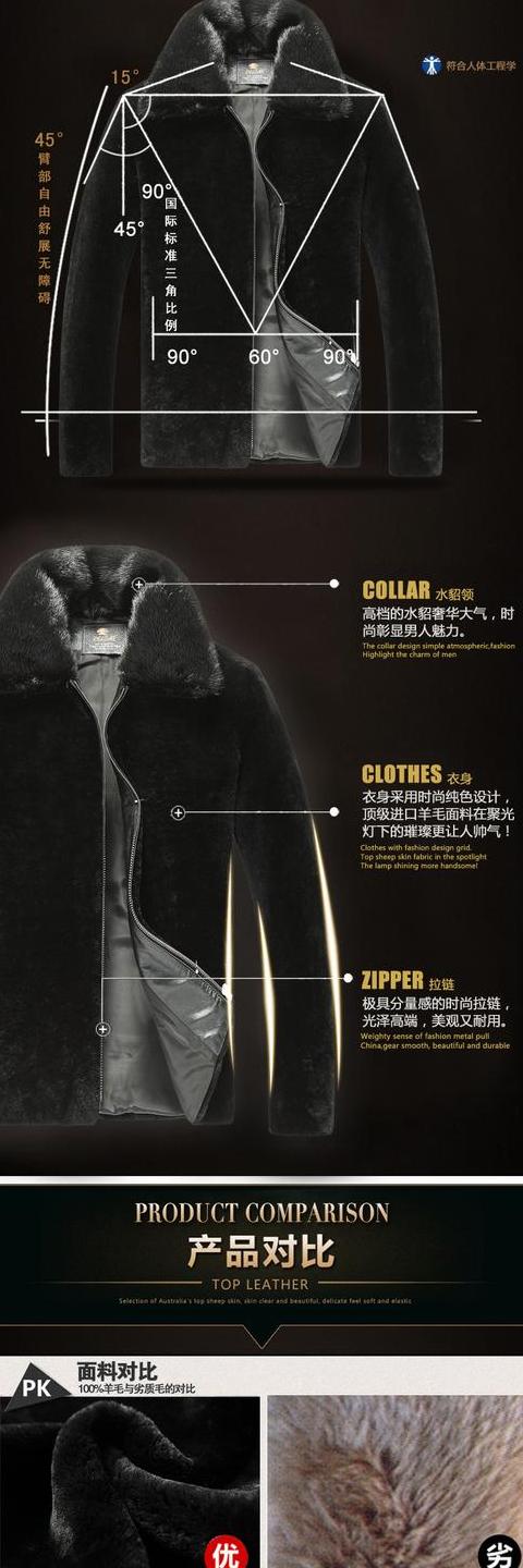 羊毛皮衣缩水变硬恢复指南及羊羔毛大衣水洗禁忌